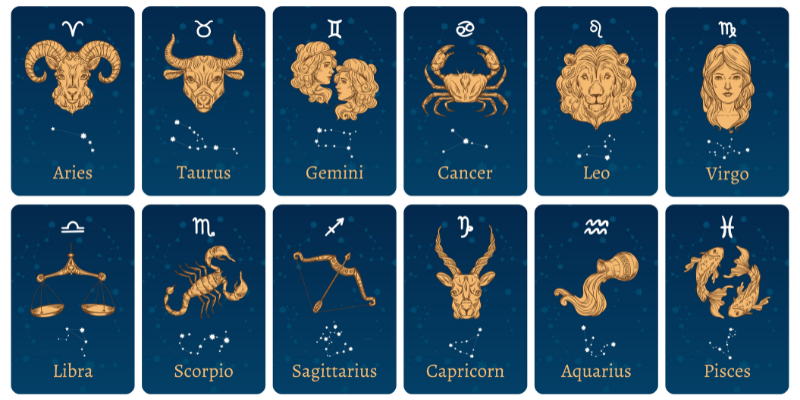 Zikoko Horoscopes For The Day Zikoko