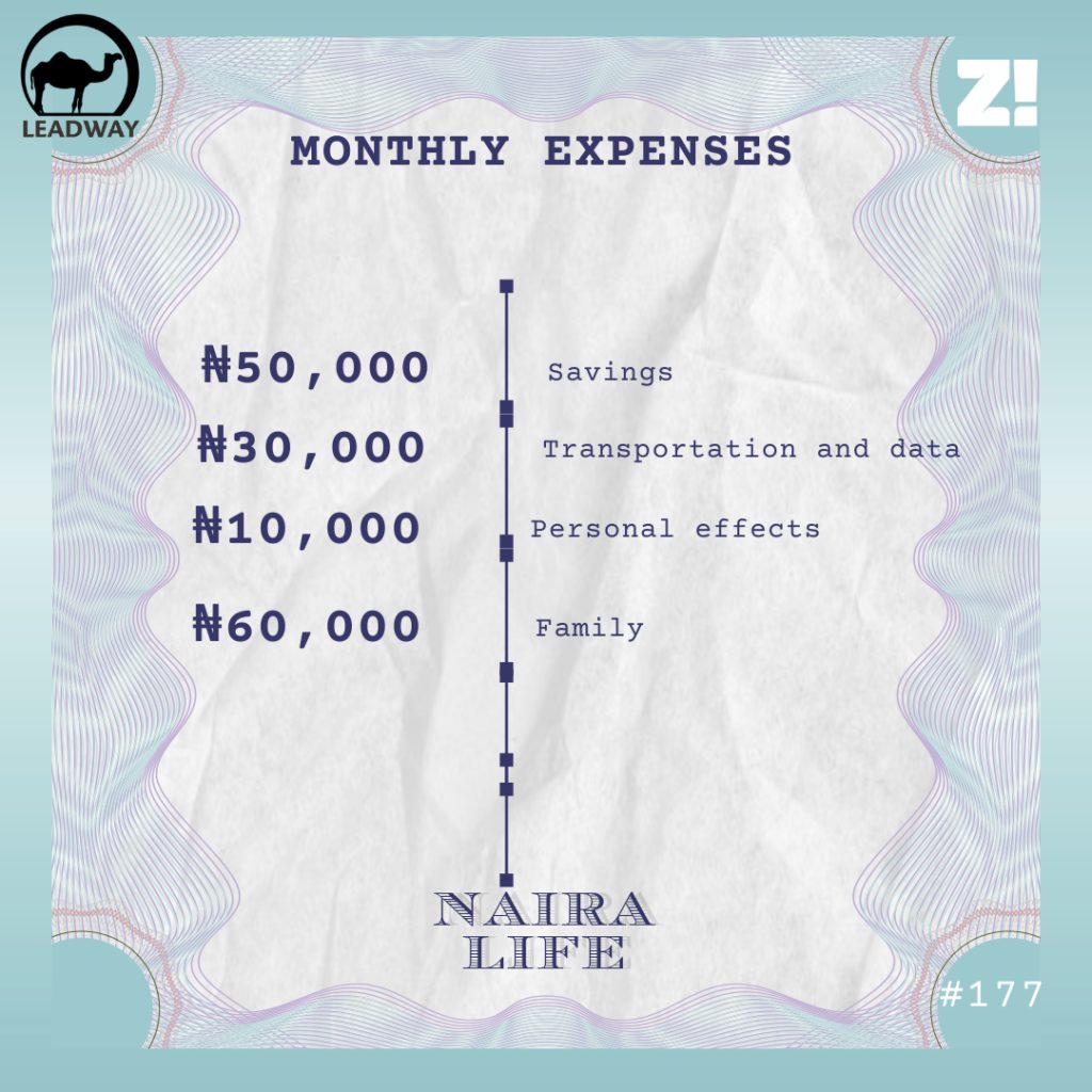 Putting family before herself NairaLife expense breakdown 