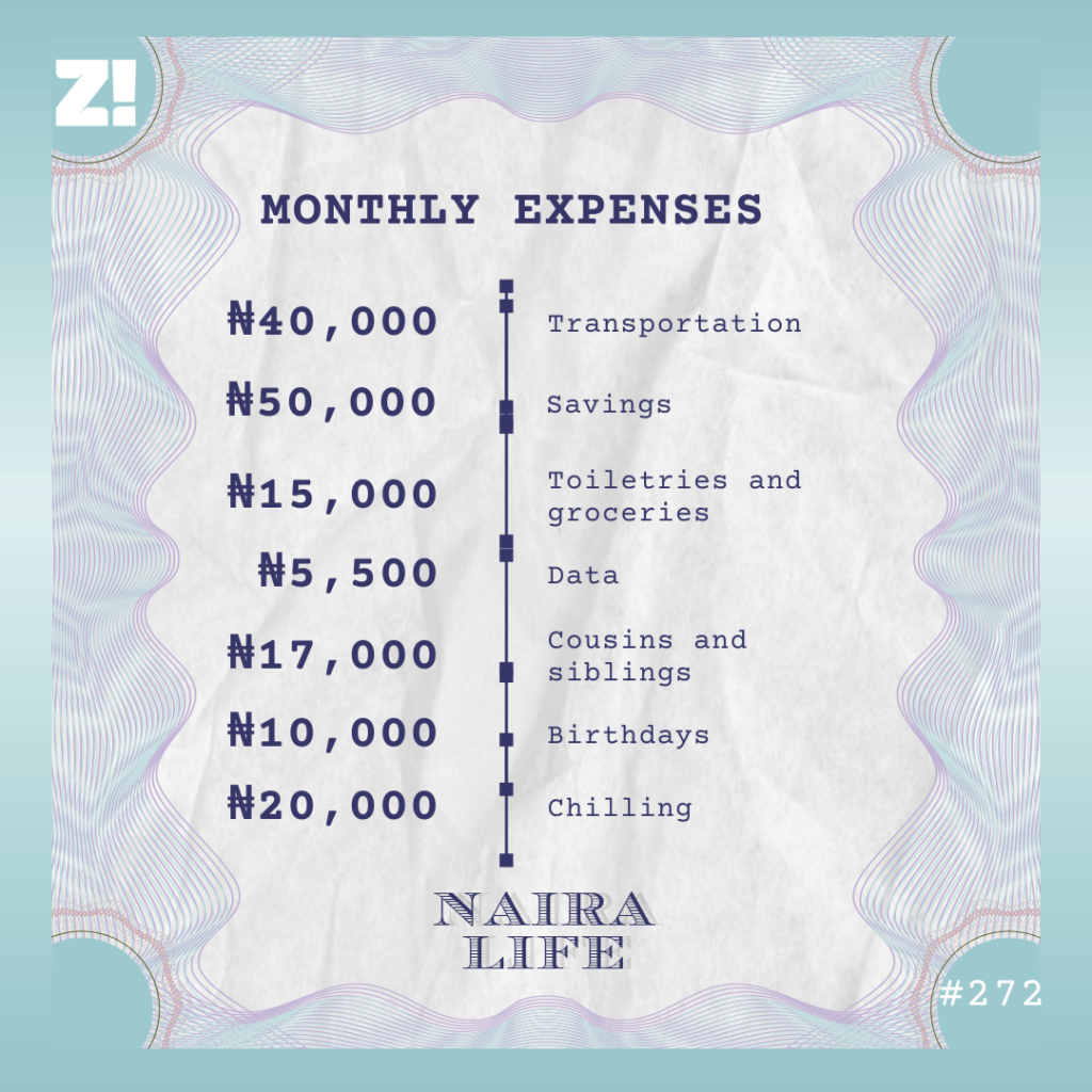 Nairalife #272 monthly expenses