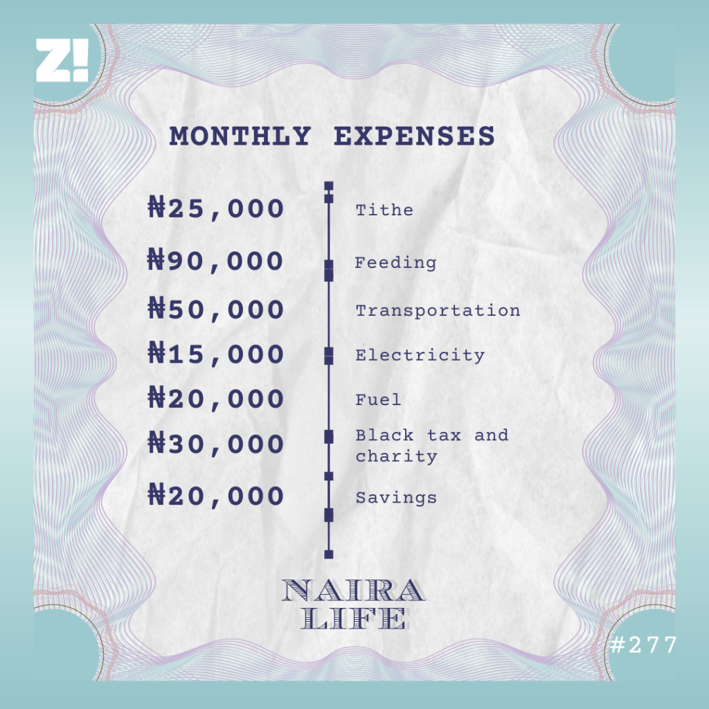 Nairalife #277 monthly expenses